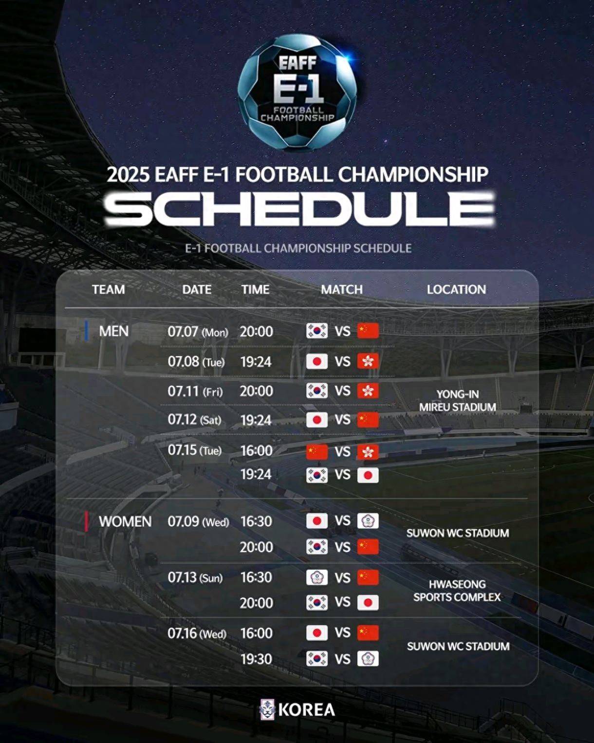 包含东亚球队在国际舞台上刷新世界认知的词条