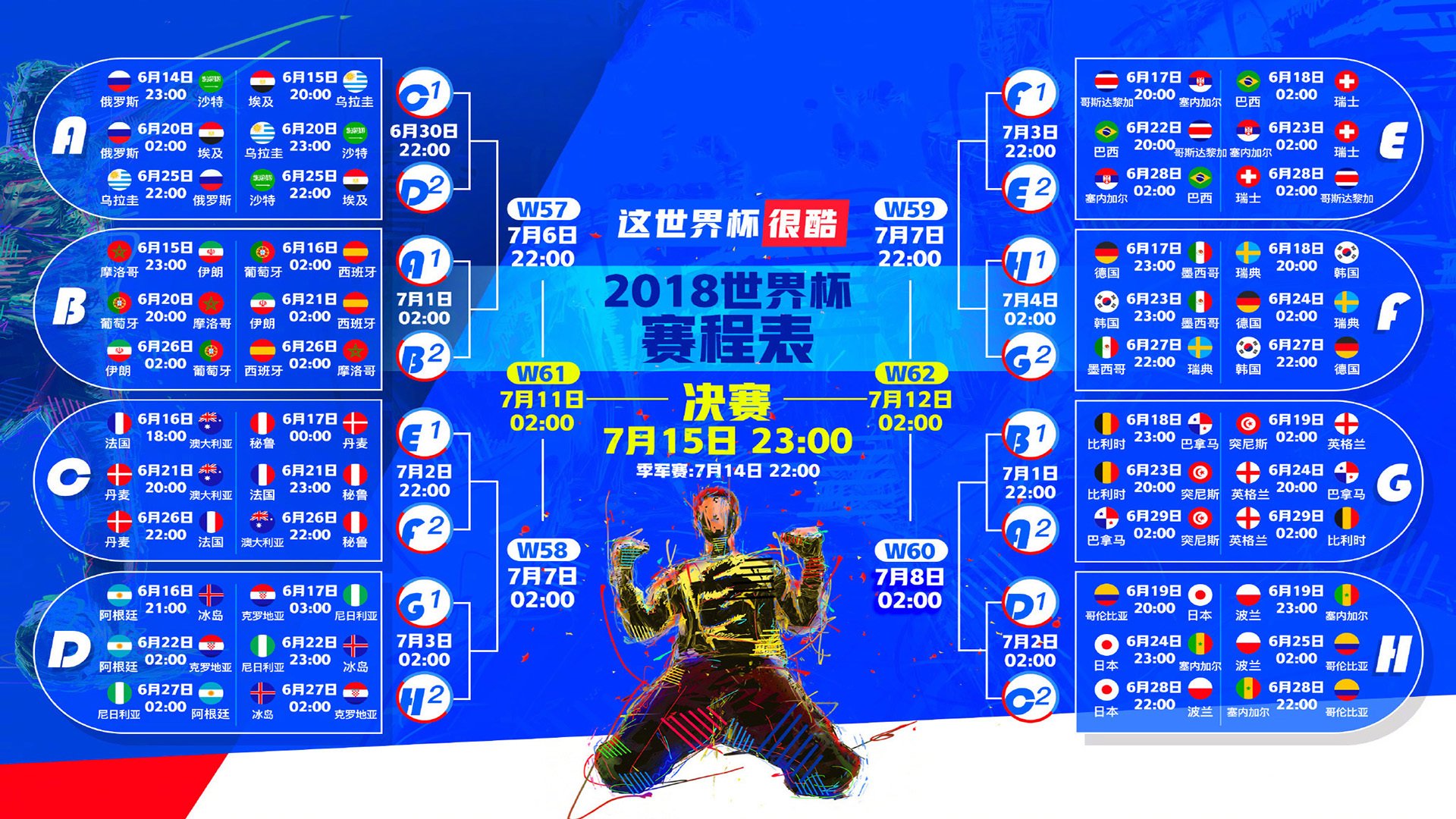 冷雨夜,新王者,阿诺德导演革命,替补奇兵刺穿星条旗 2026世界杯D组焦点战,哥斯达黎加用一场完胜宣告中北美权力更迭